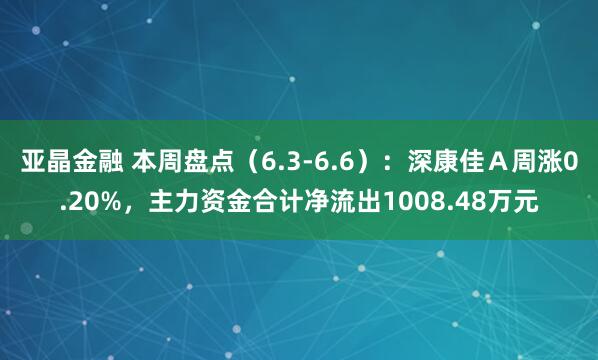 亚晶金融 本周盘点（6.3-6.6）：深康佳Ａ周涨0.20%，主力资金合计净流出1008.48万元