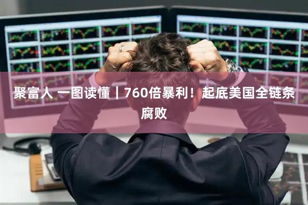 聚富人 一图读懂｜760倍暴利！起底美国全链条腐败